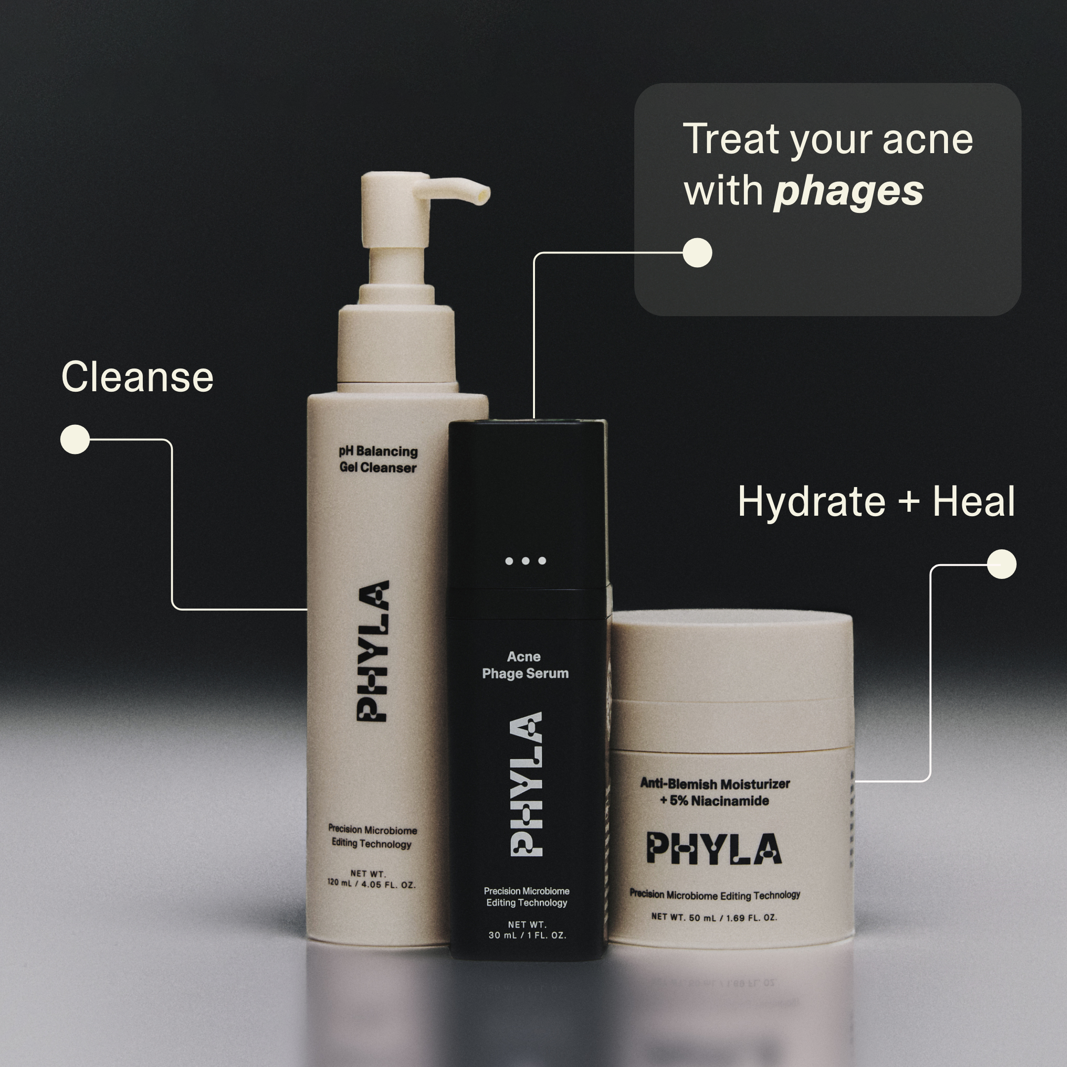 Acne Phage System Main Image