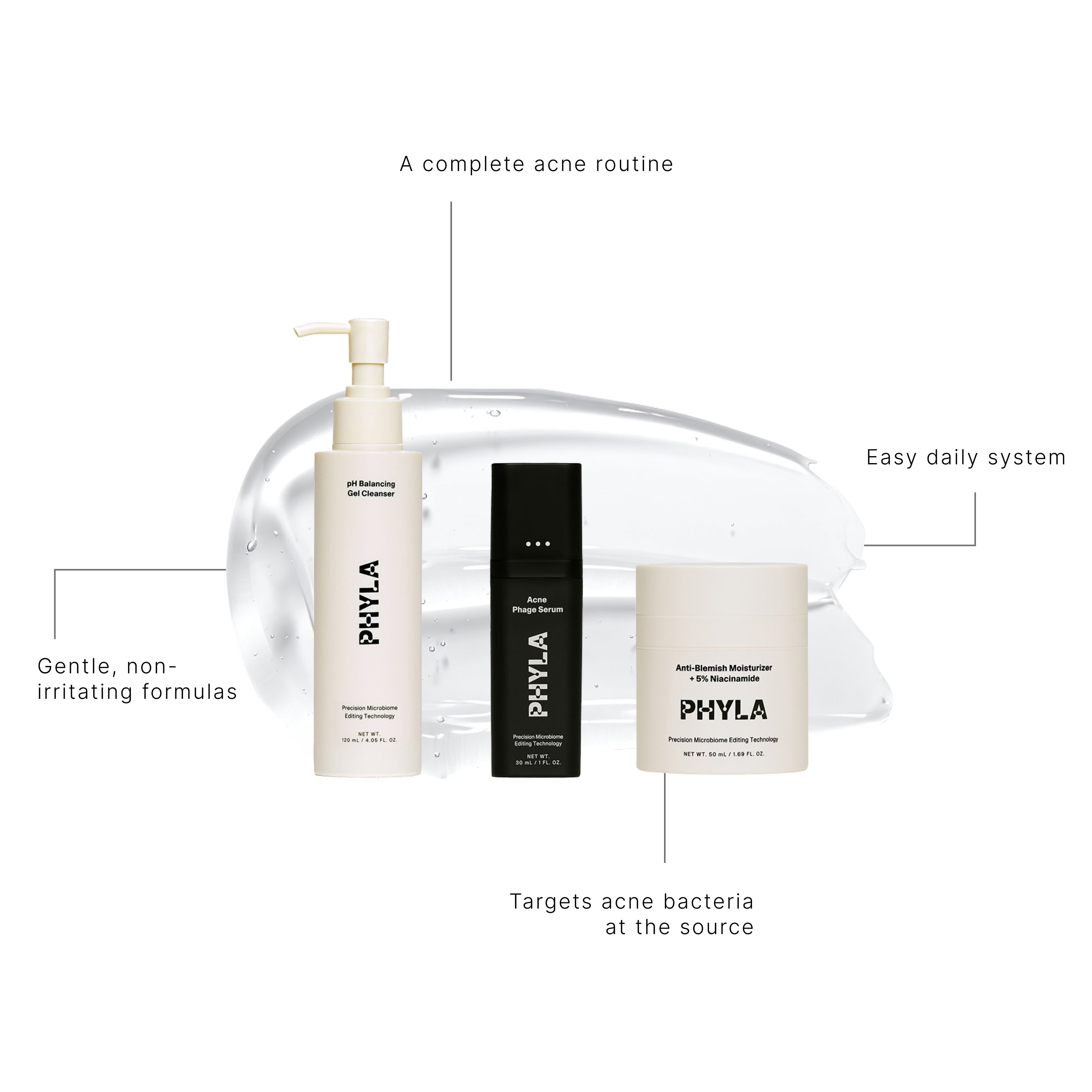 Acne Phage System Main Image